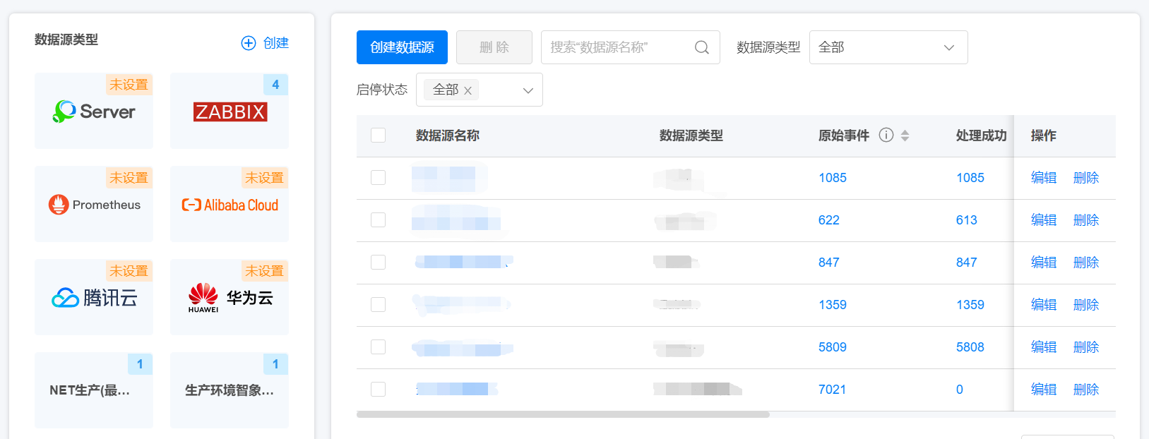 多源事件统一接入，完整监控覆盖