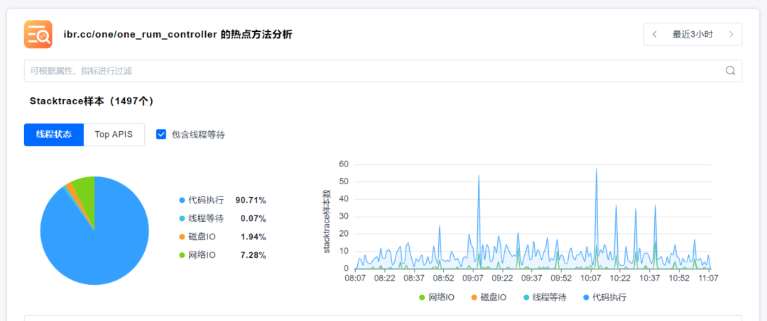 全链路智能可观测