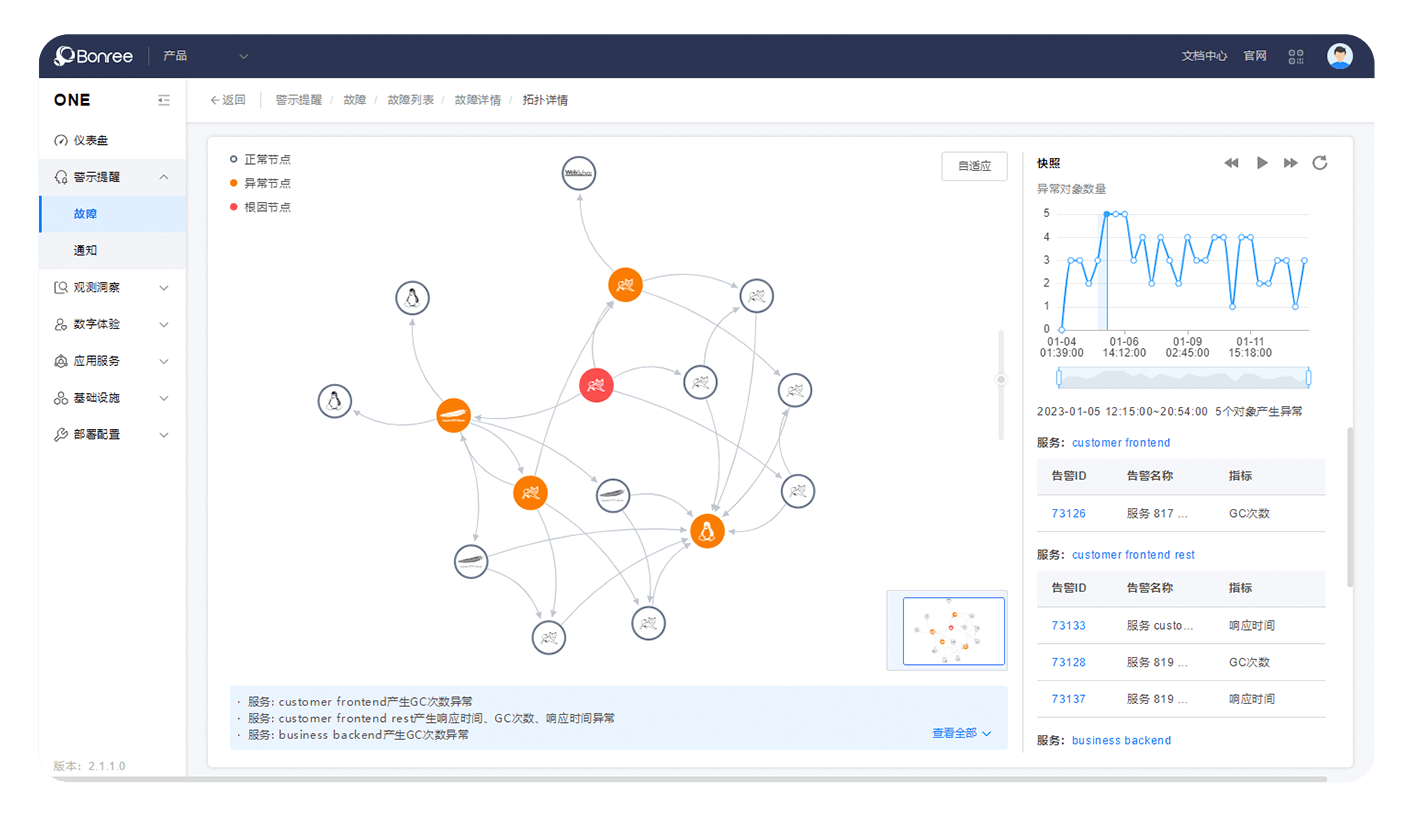 apm监控java应用